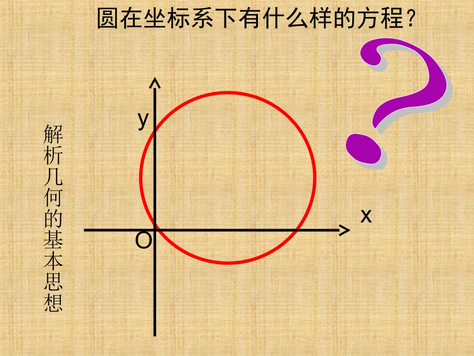 圆的标准方程_第1页
