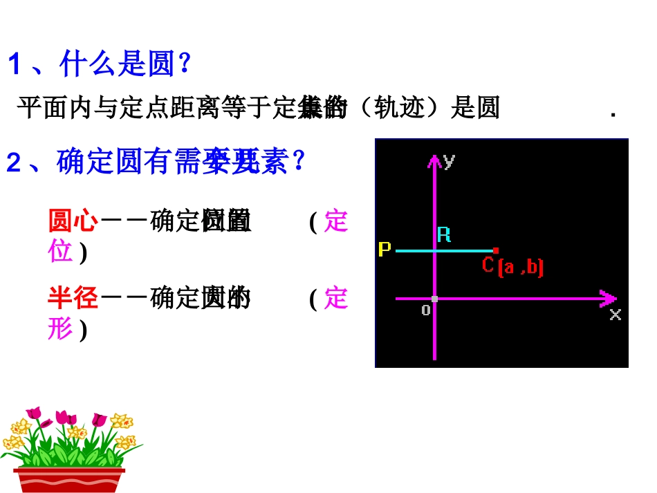 圆的标准方程_第3页