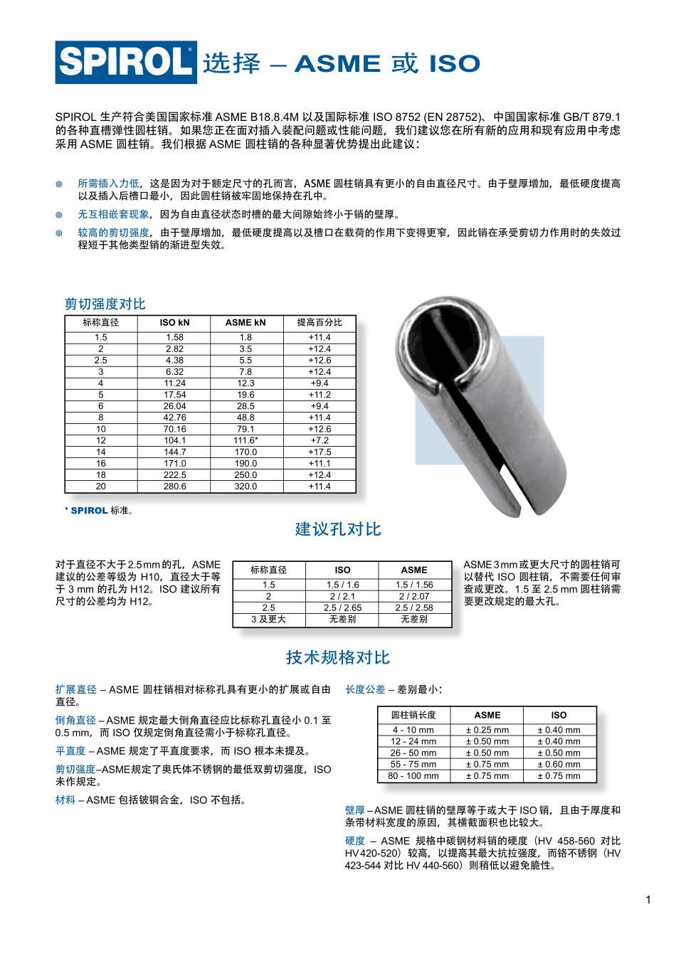 直槽弹性圆柱销_第3页