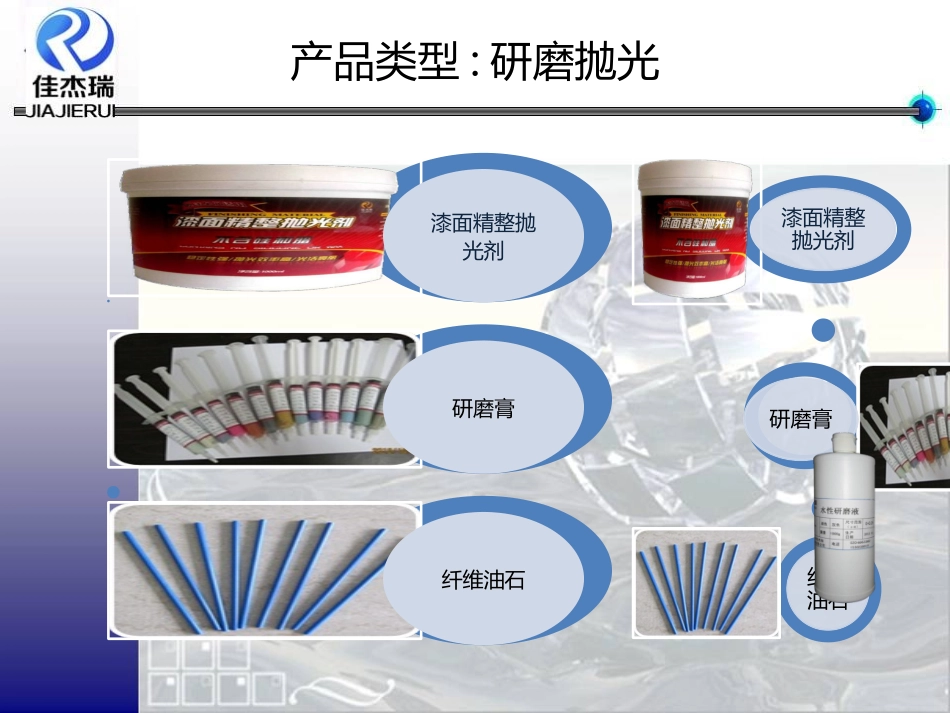 研磨膏研磨液_第2页