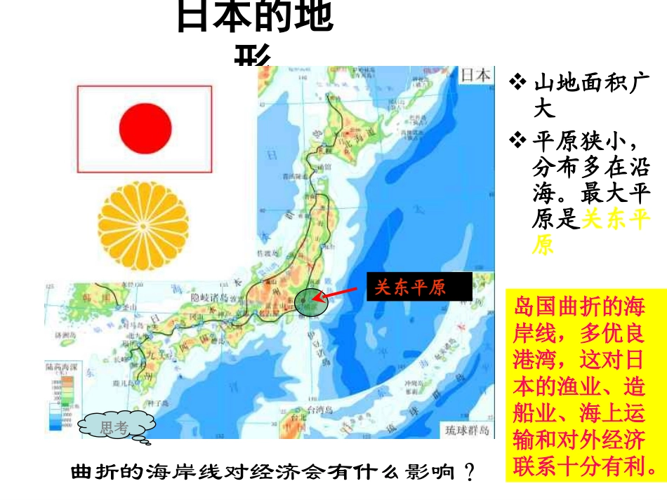 日本海陆位置_第3页