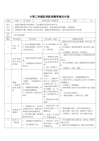 小学二年级队列队形教学单元计划