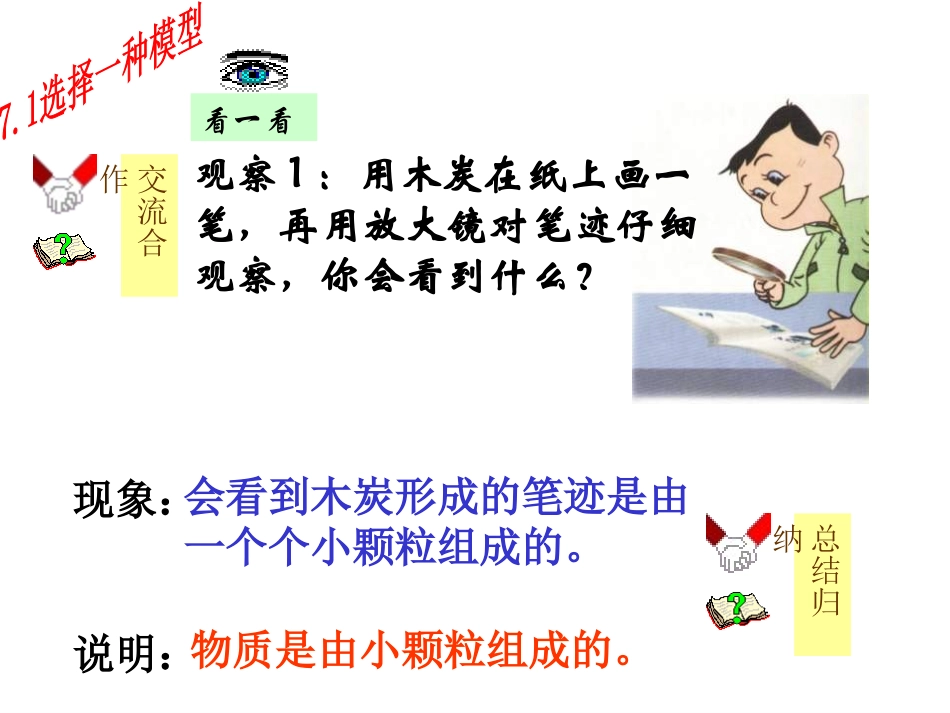 走进分子世界_第3页