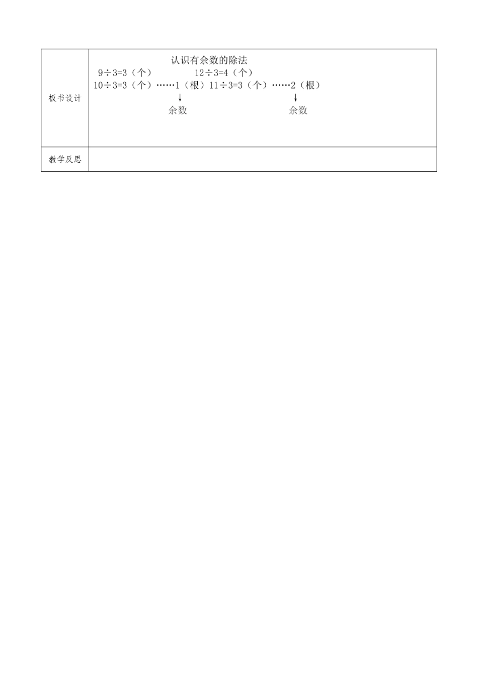 小学数学人教2011课标版二年级有余数的除法教学学设计_第3页