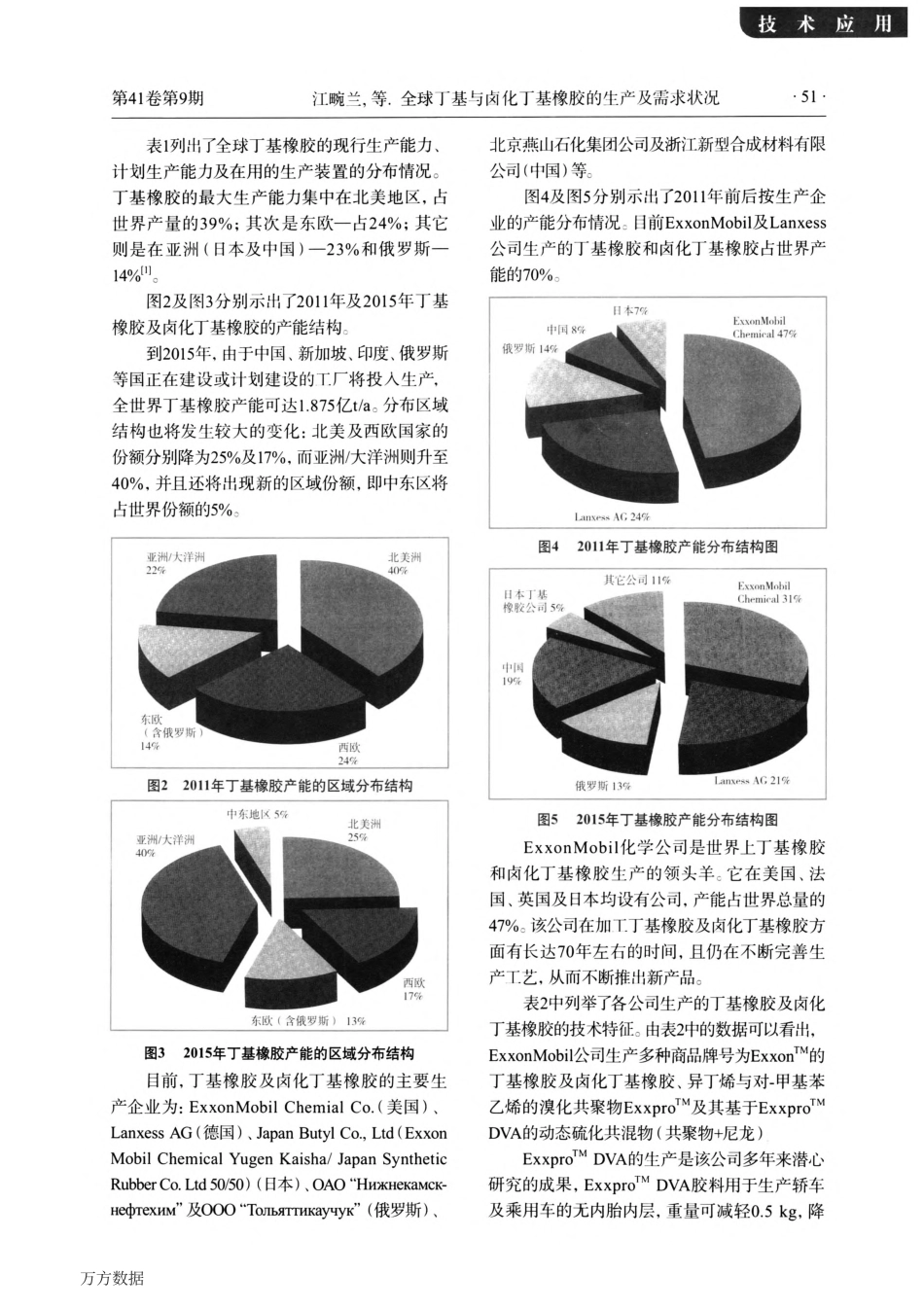 全球丁基与卤化丁基橡胶的生产及需求状况_第3页