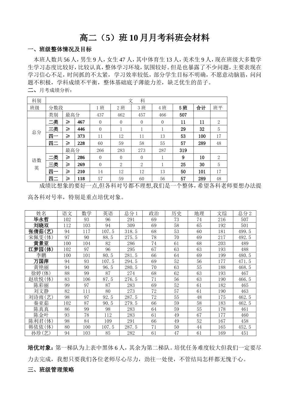 高二(5)班10月月考科班会_第1页