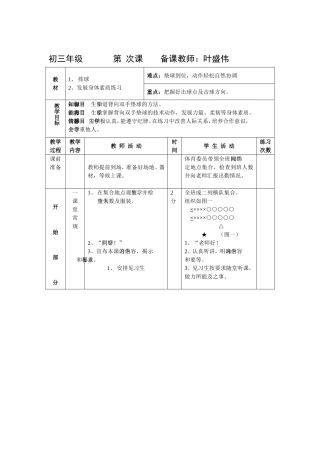 初三年级第次课备课教师