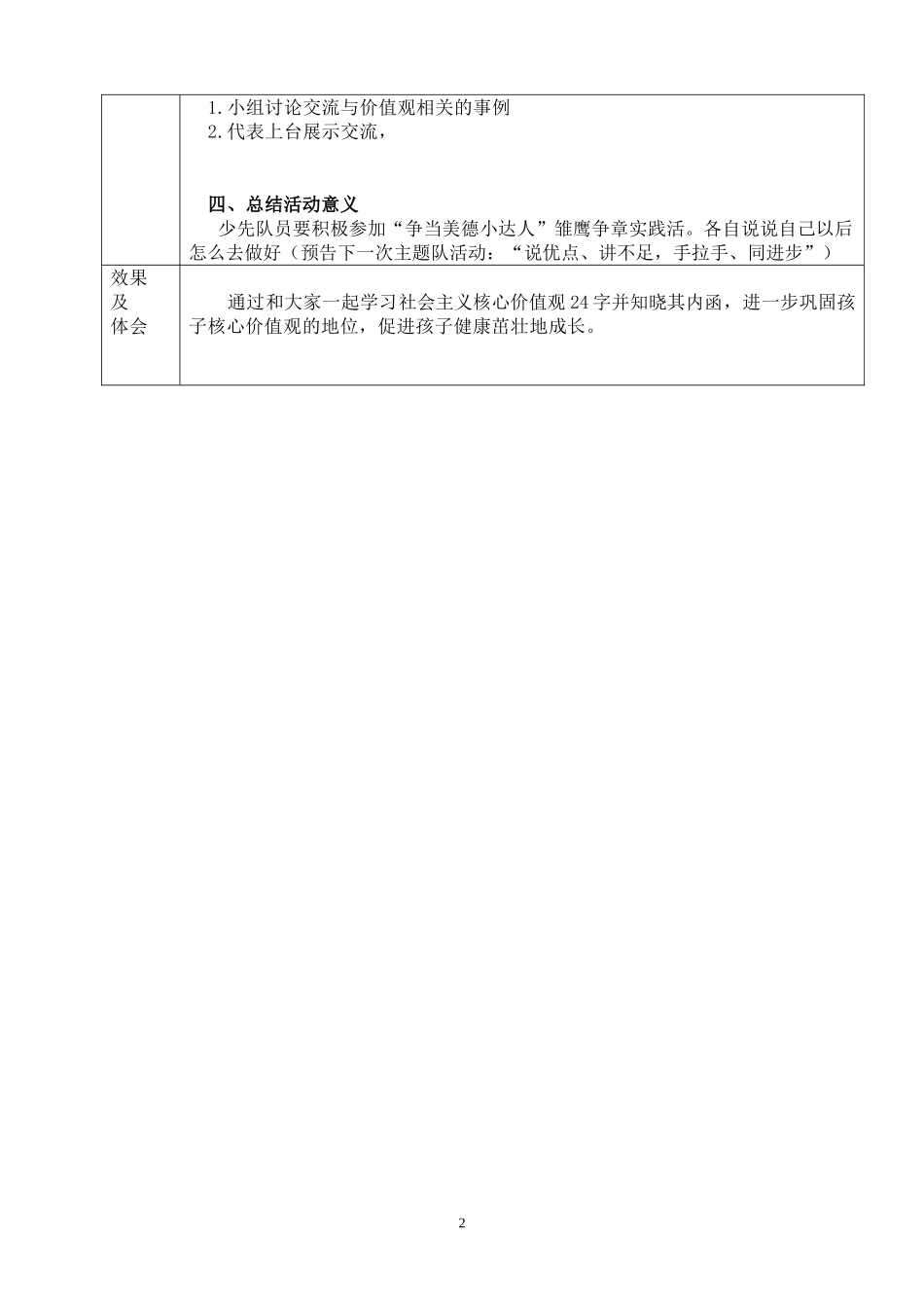 核心价值观记心中五（4）主题班会_第2页
