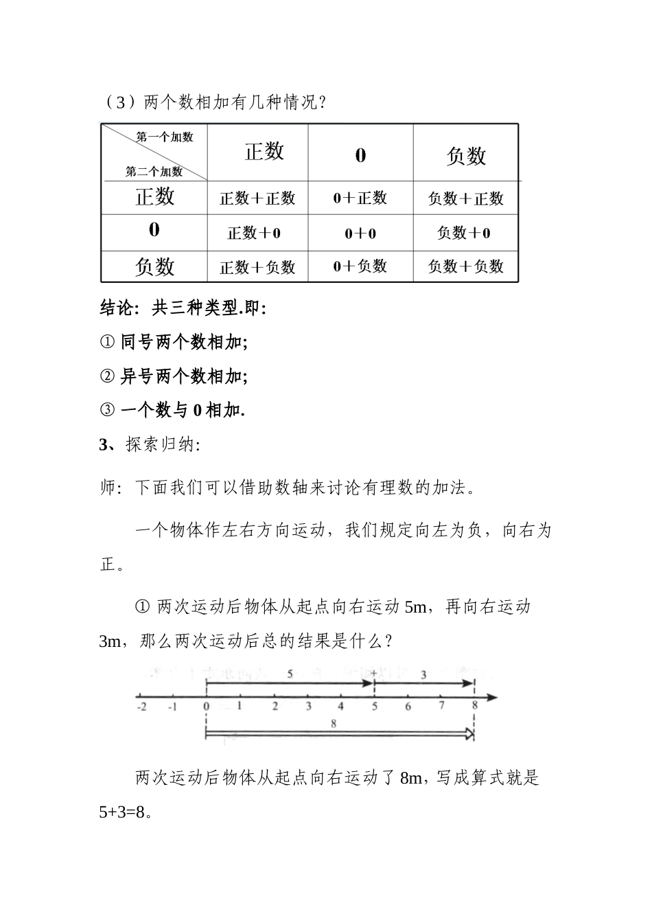 1.3.1有理数的加法(1)_第2页