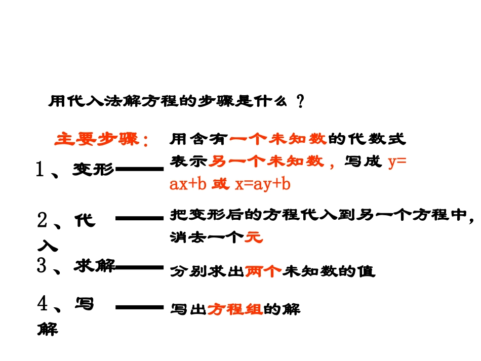2014.3.8加减消元演示文稿_第1页