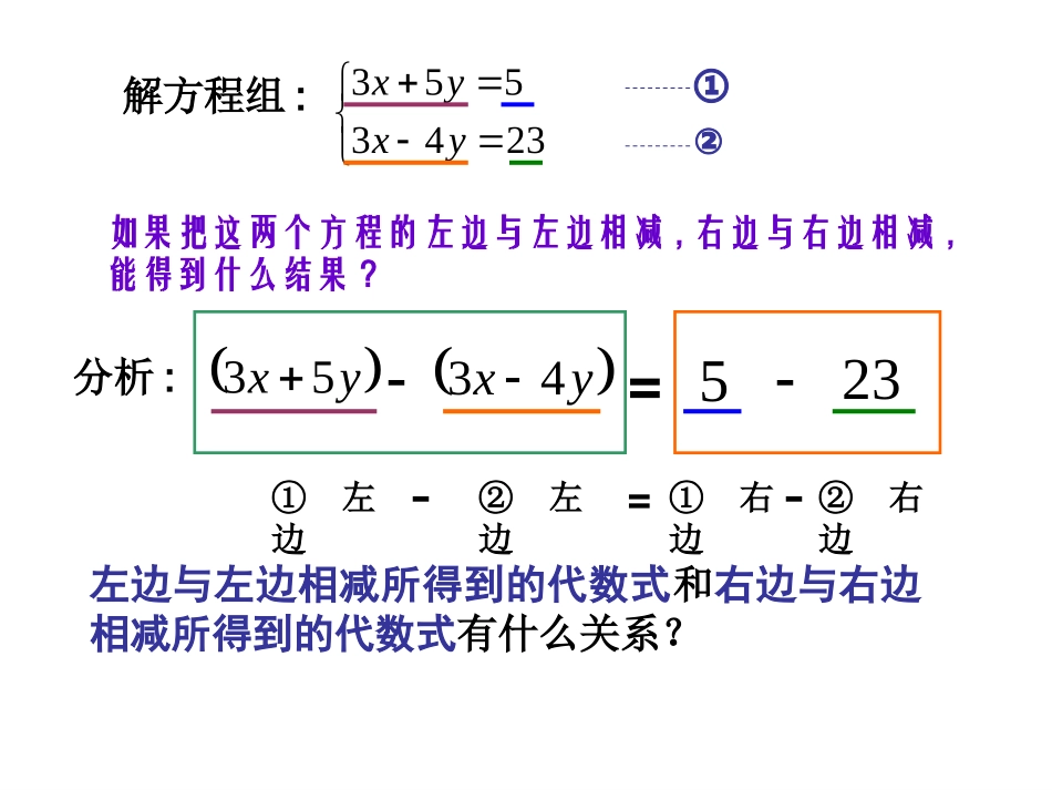 2014.3.8加减消元演示文稿_第3页