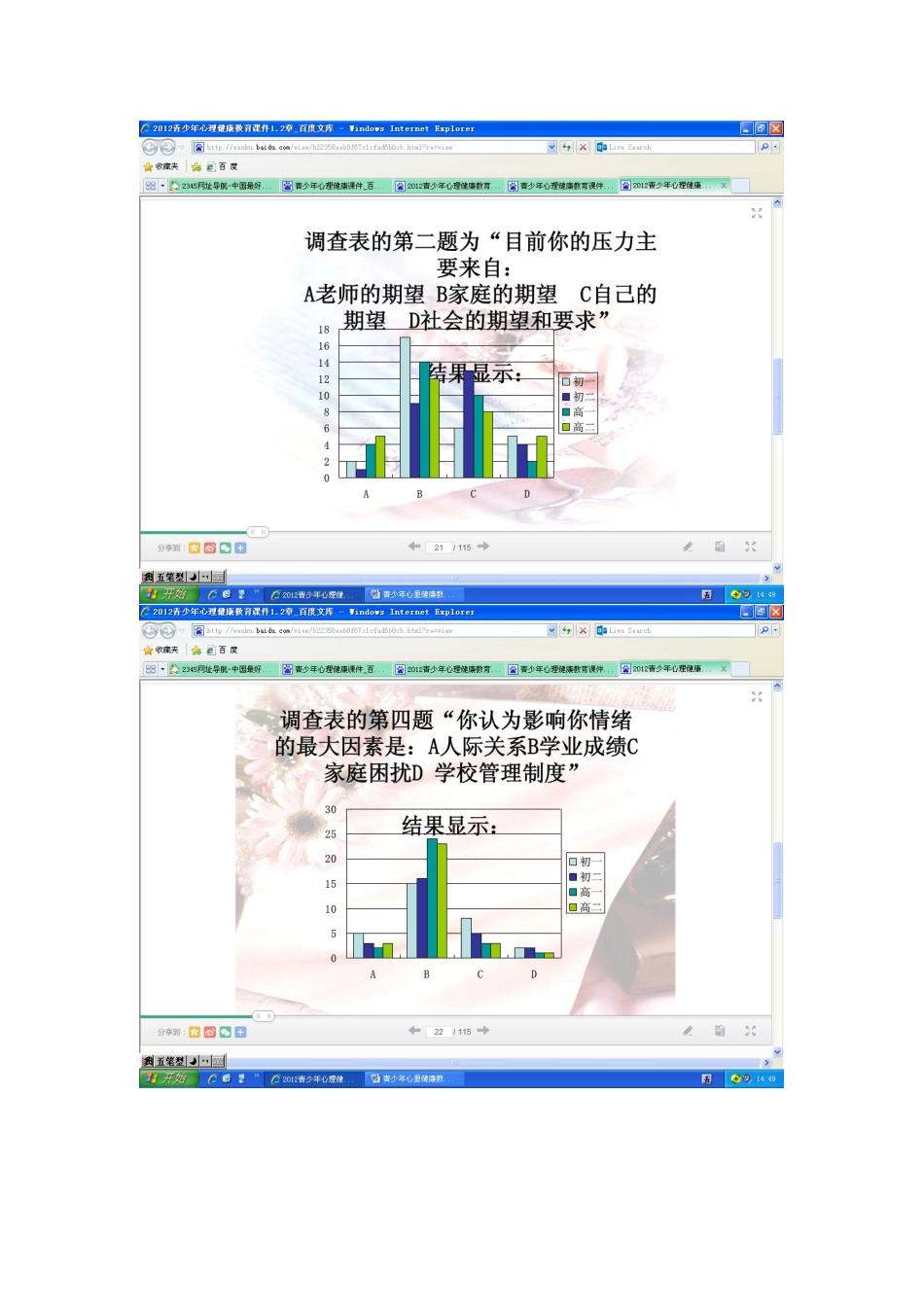 青少年心里健康教育课件3_第3页