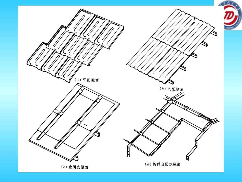 房屋建筑构造3_第3页