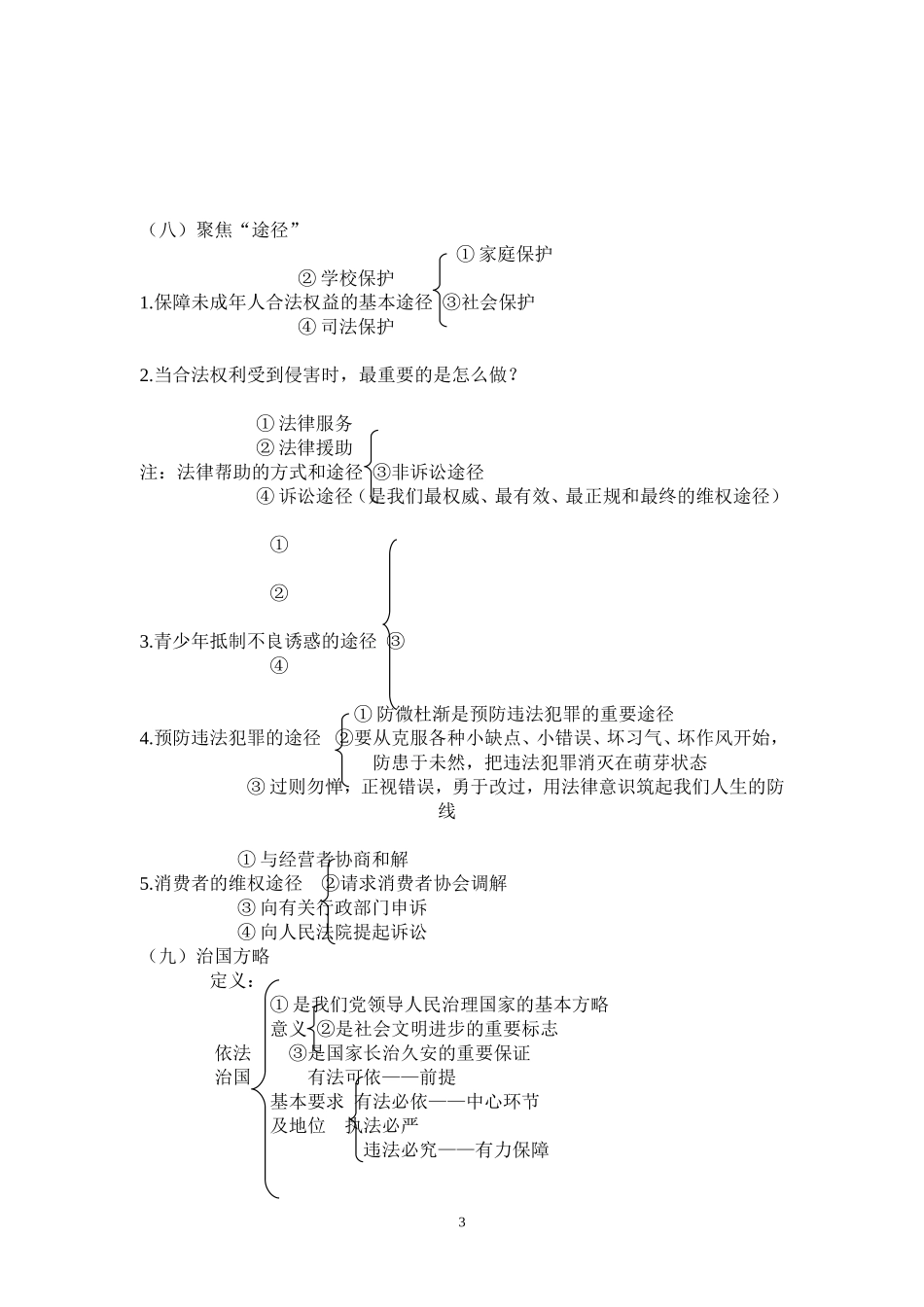 法律基础知识复习_第3页