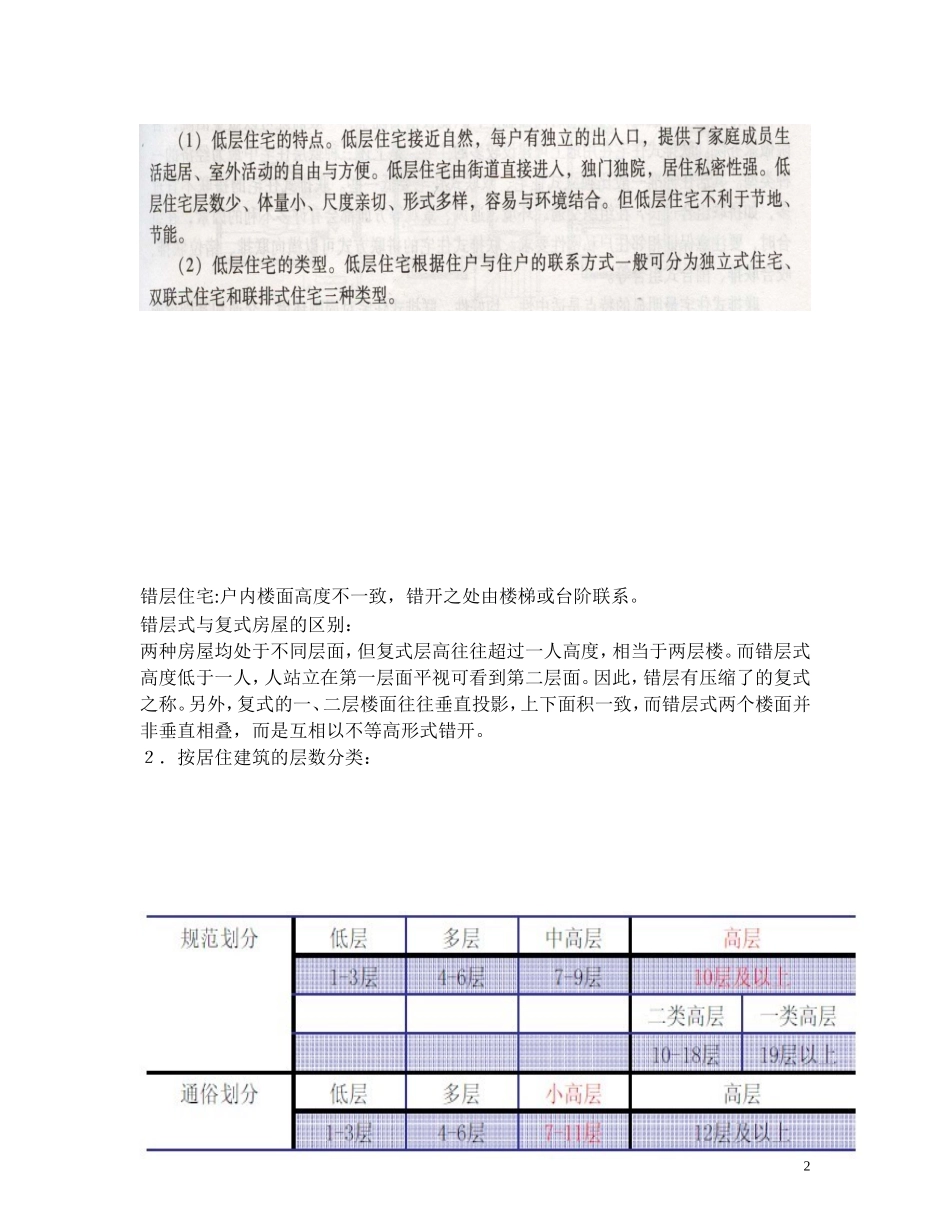 居住建筑的规划布置_第2页