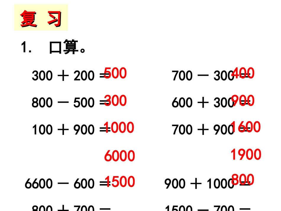《利用估算解决问题》教学课件_第2页