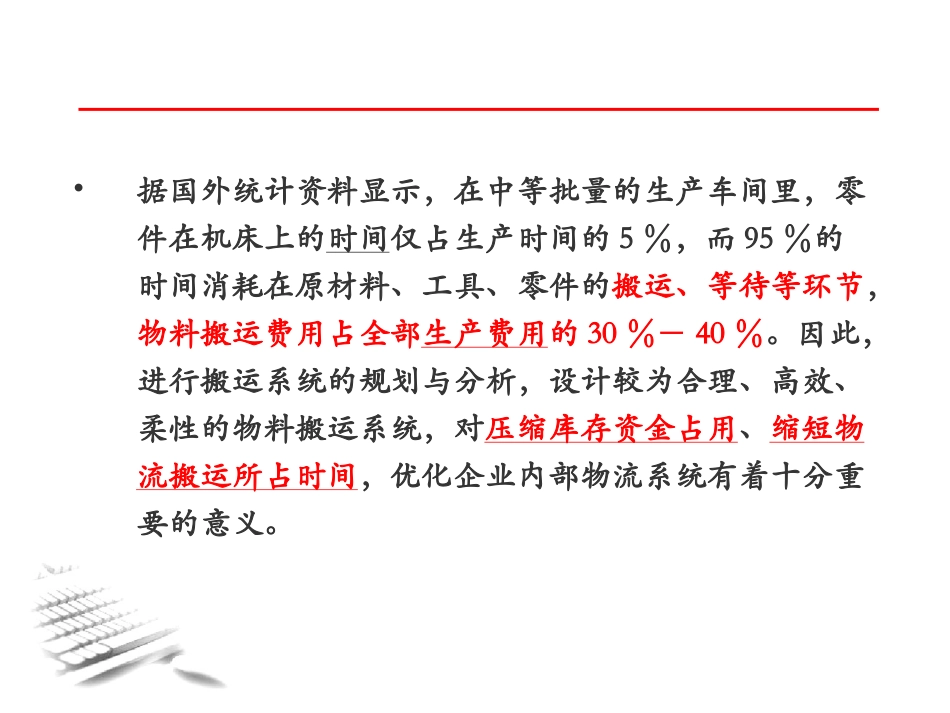 周洪涛-物流系统规划-第4章搬运系统规划_第2页