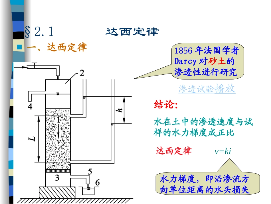 第二章土的渗透性与渗透问题_第3页