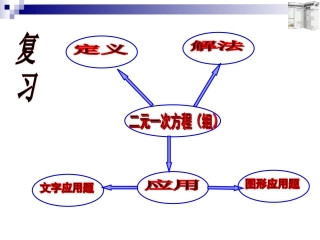 图形应用与二元一次方程(组)