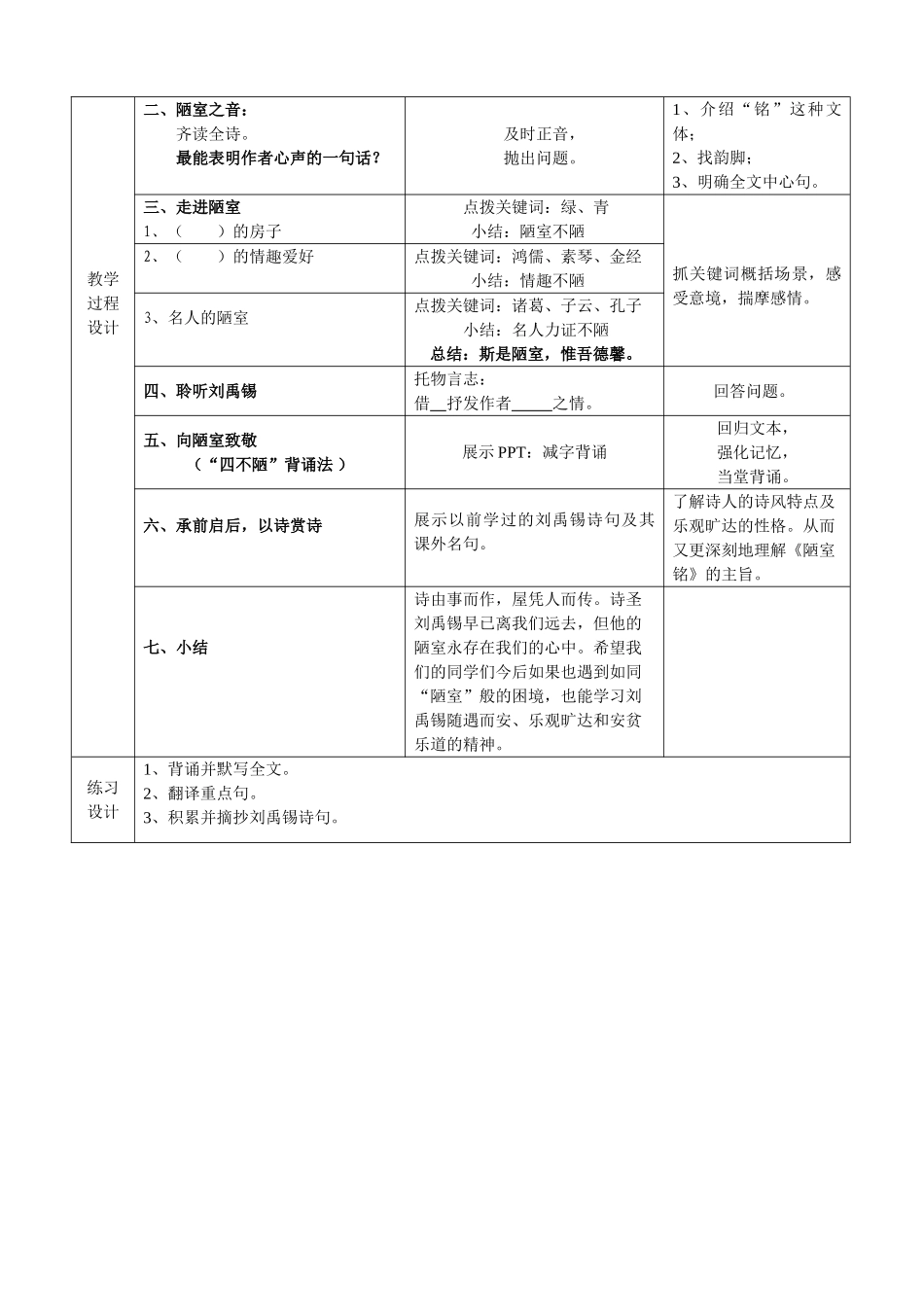 (部编)初中语文人教2011课标版七年级下册《陋室铭》-(16)_第2页