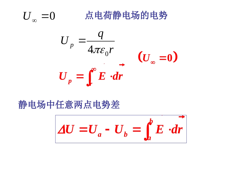 有导体存在时的静电场_第2页