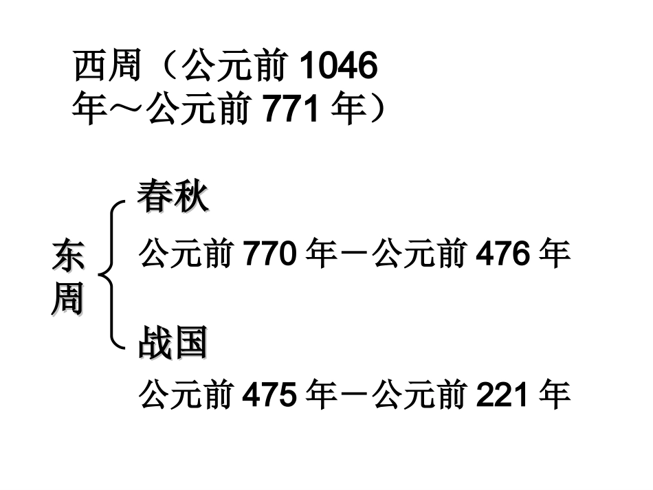 《春秋战国的纷争》参考课件4_第3页