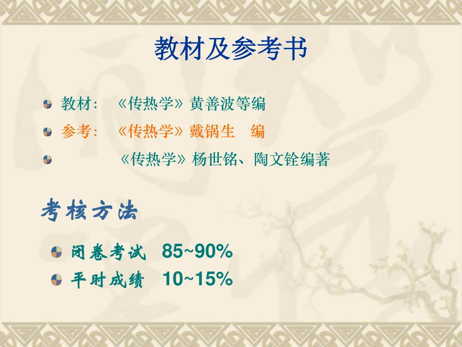 第1章-绪论 传热学 中国石油大学 华东_第3页