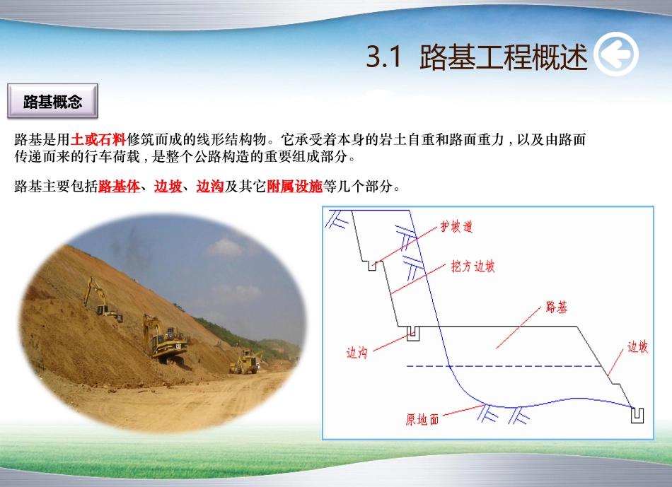 第三章_路基工程_第3页