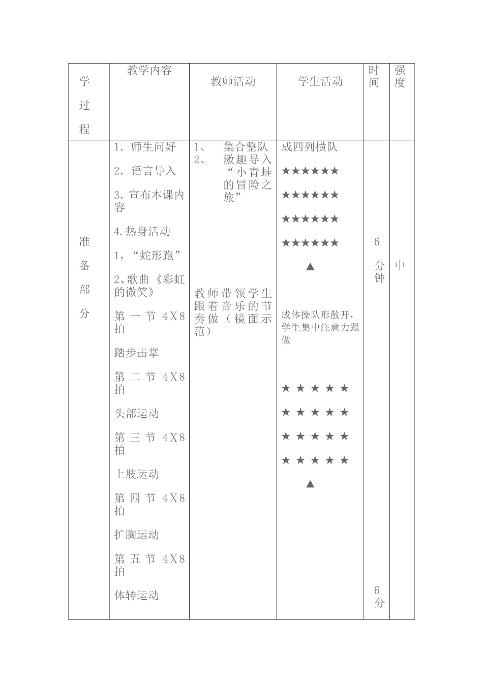 三年级立定跳远教案_第3页