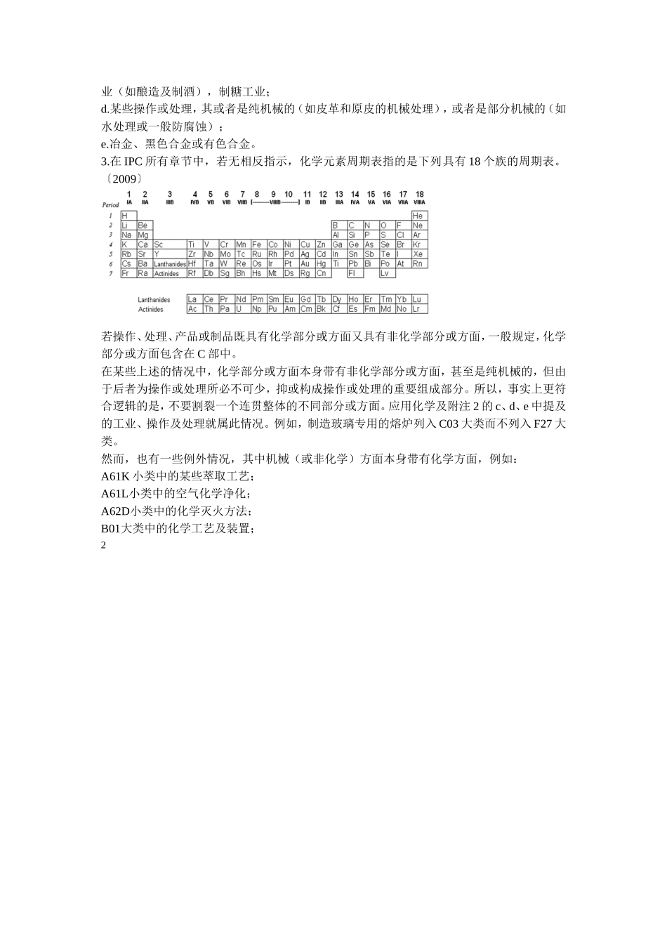 国际专利分类表C部--化学;冶金_第2页