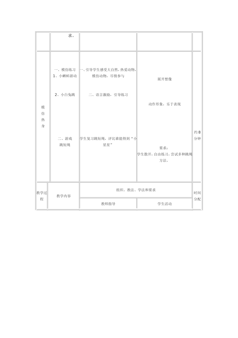 小学体育《立定跳远》_第3页
