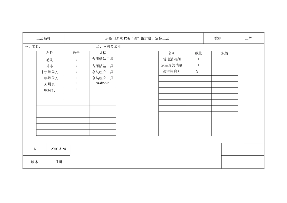 屏蔽门维修工艺_第1页