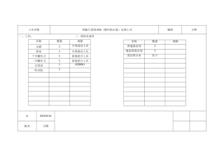 屏蔽门维修工艺
