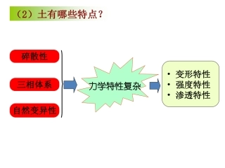 土力学总复习