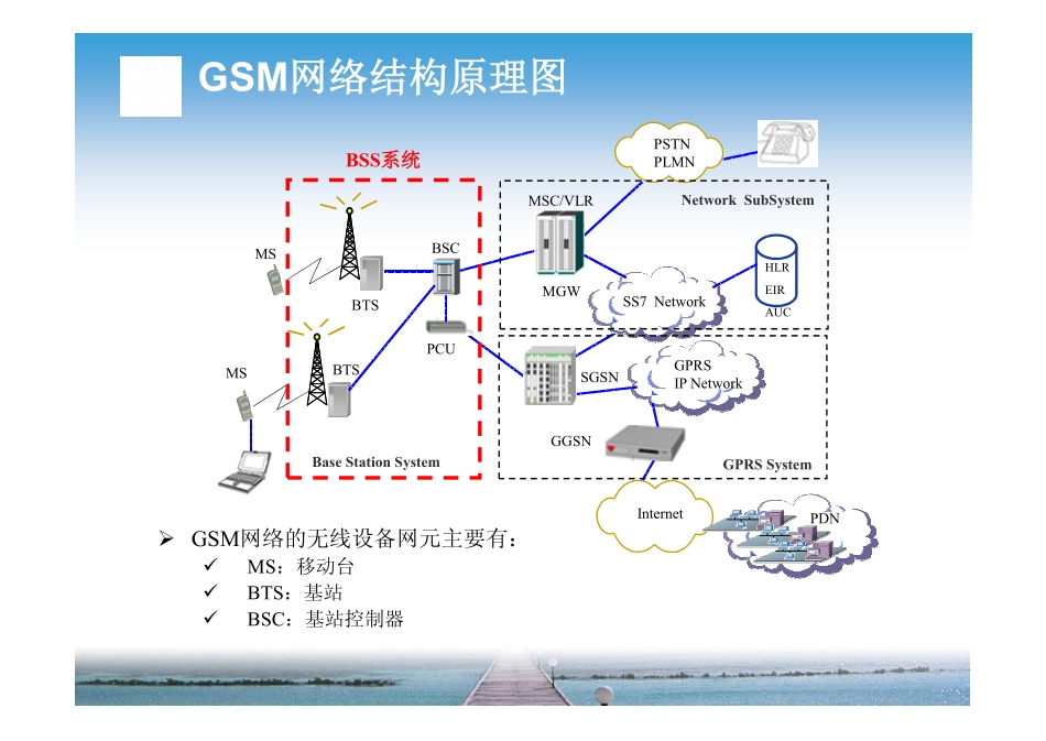 无线基站建设方案及勘察工作方法_第3页