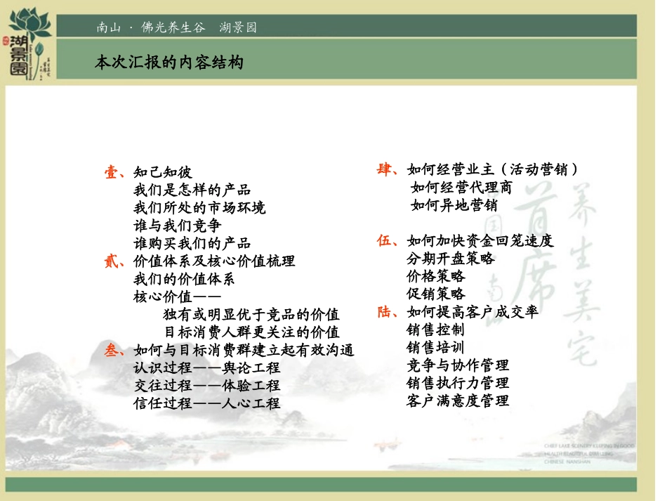 佛佑湖景园年度营销总案_第3页