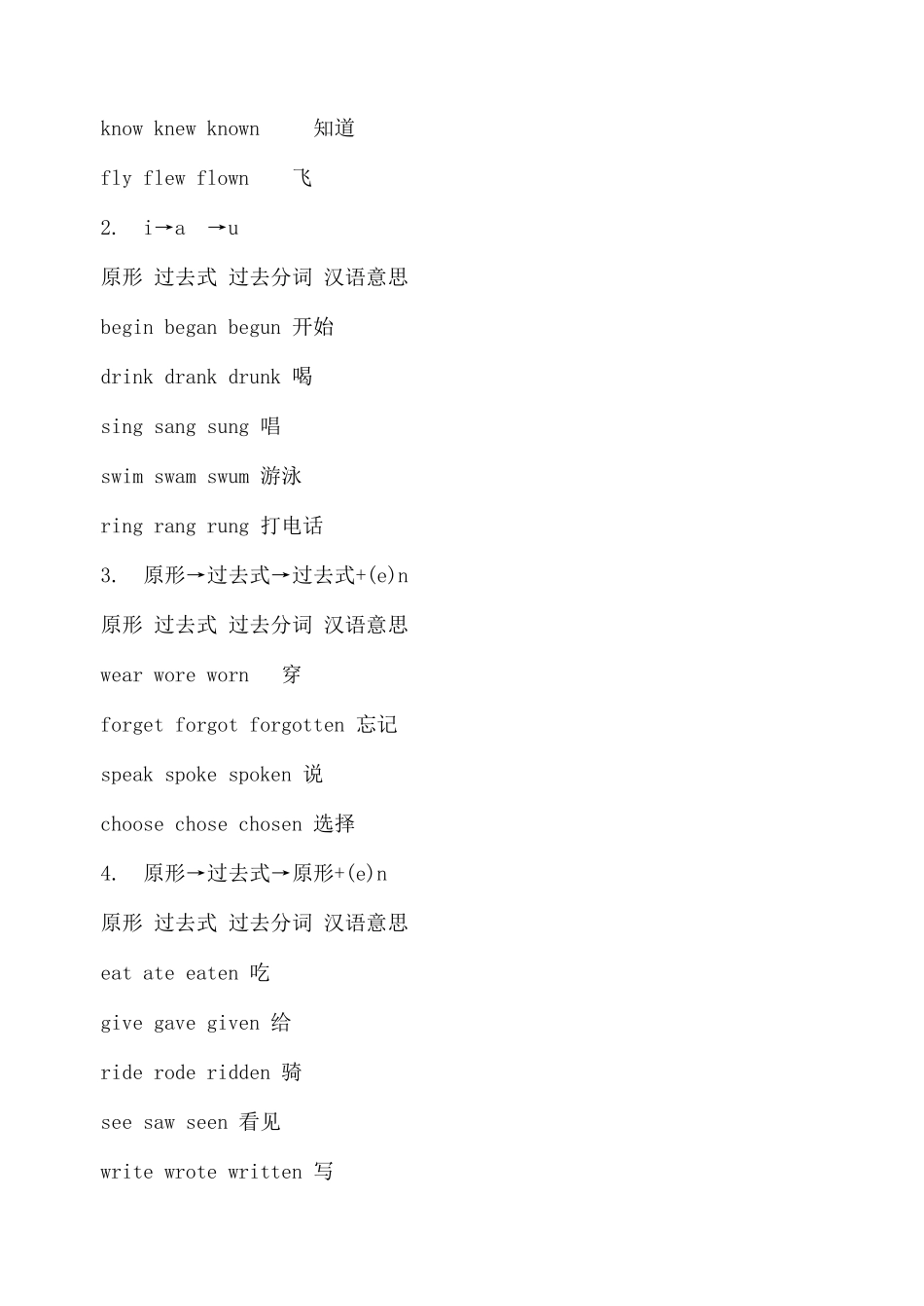 不规则动词归类)_第2页