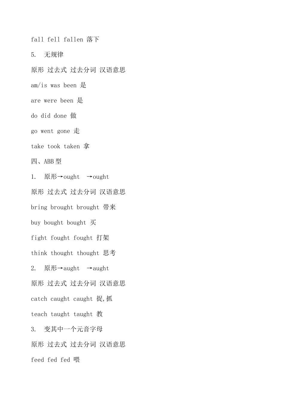 不规则动词归类)_第3页