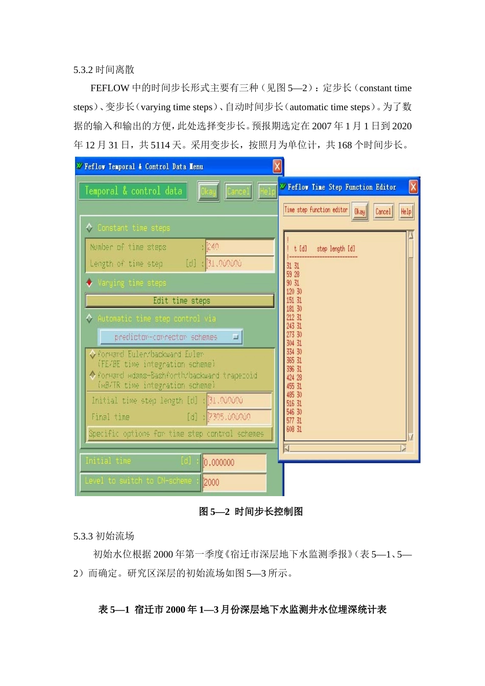 专题四 FEFLOW应用实例_第3页
