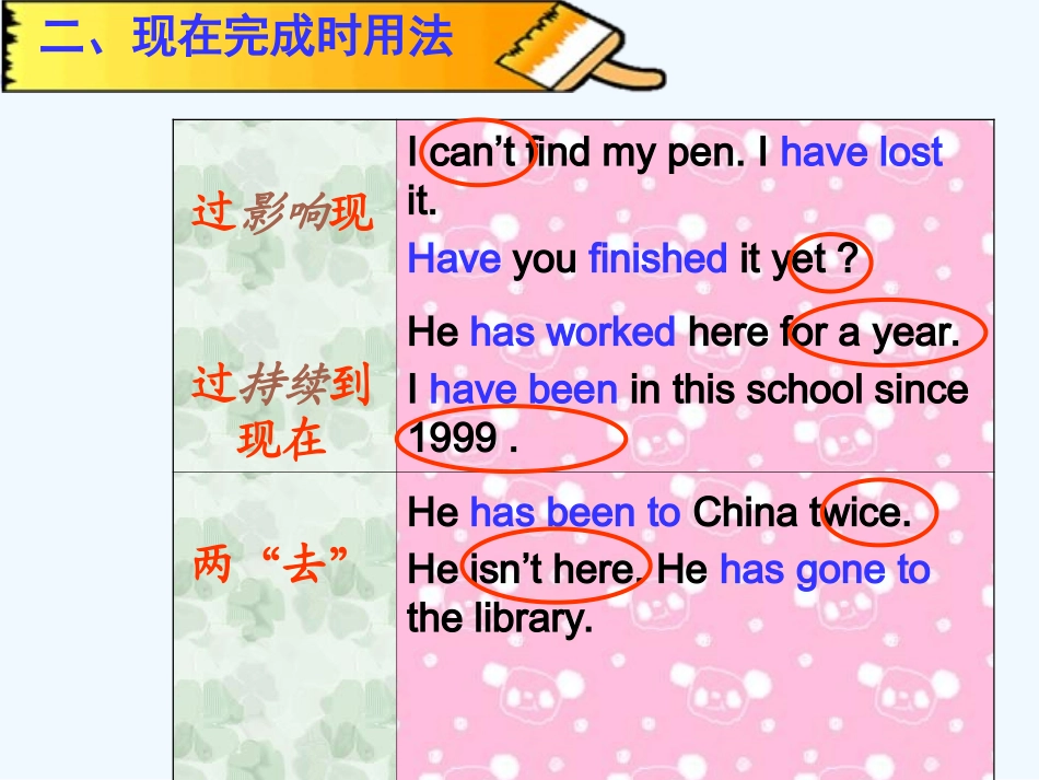 2015中考英语语法专题复习-现在完成时_第3页