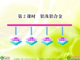高一化学铝及铝合金