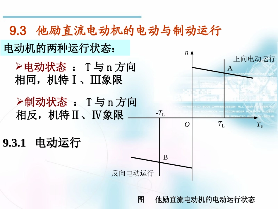 他励直流电动机的运行_第2页