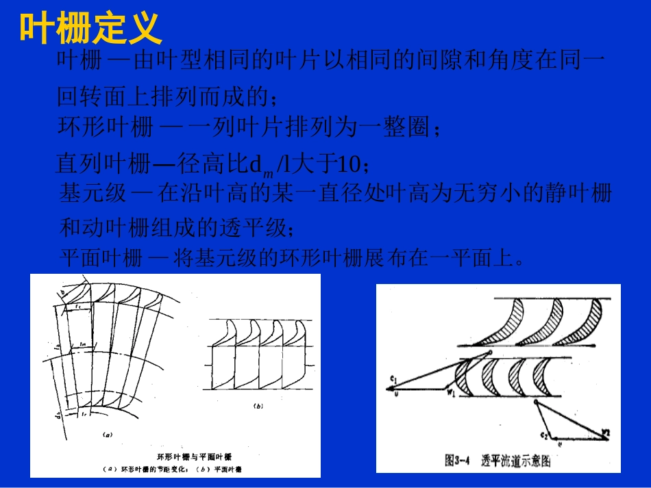 第四节-叶栅几何尺寸的确定2010_第2页