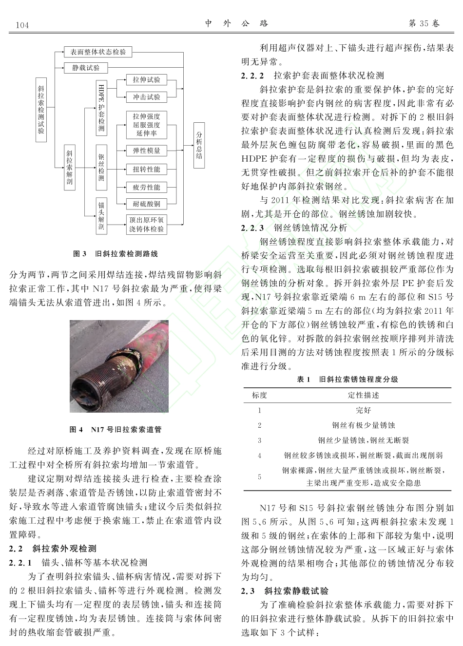 斜拉桥旧索试____吴中鑫_第2页