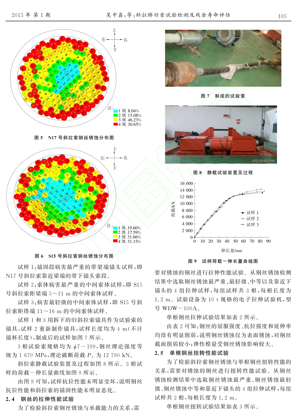 斜拉桥旧索试____吴中鑫_第3页