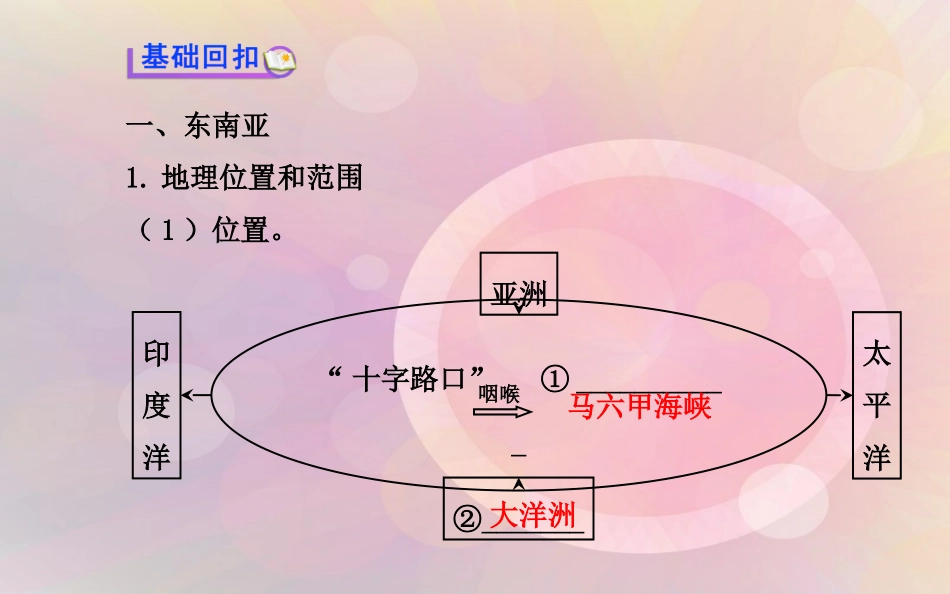 世界地理分区(一)配套课件_第3页