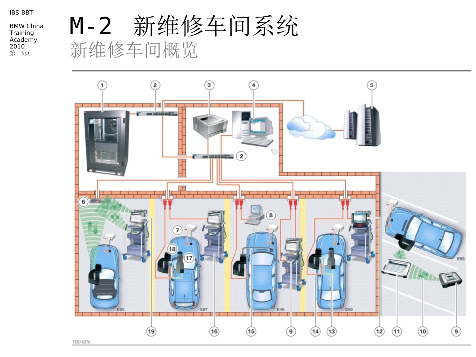 新维修车间系统_第3页
