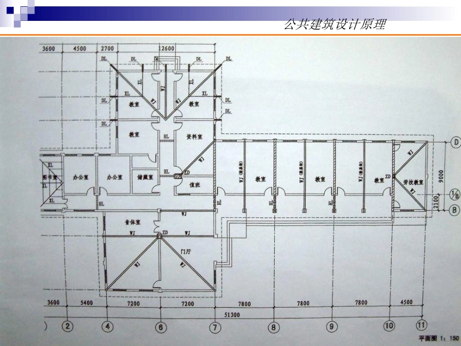 公共建筑设计原理-4章2节 (NXPowerLite)_第3页