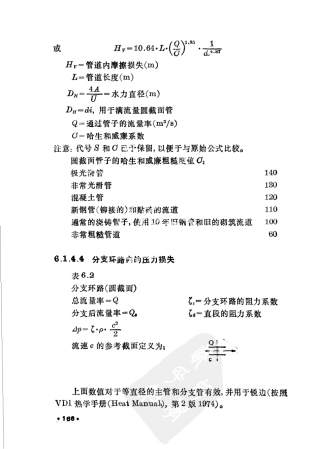 弯管压力损失