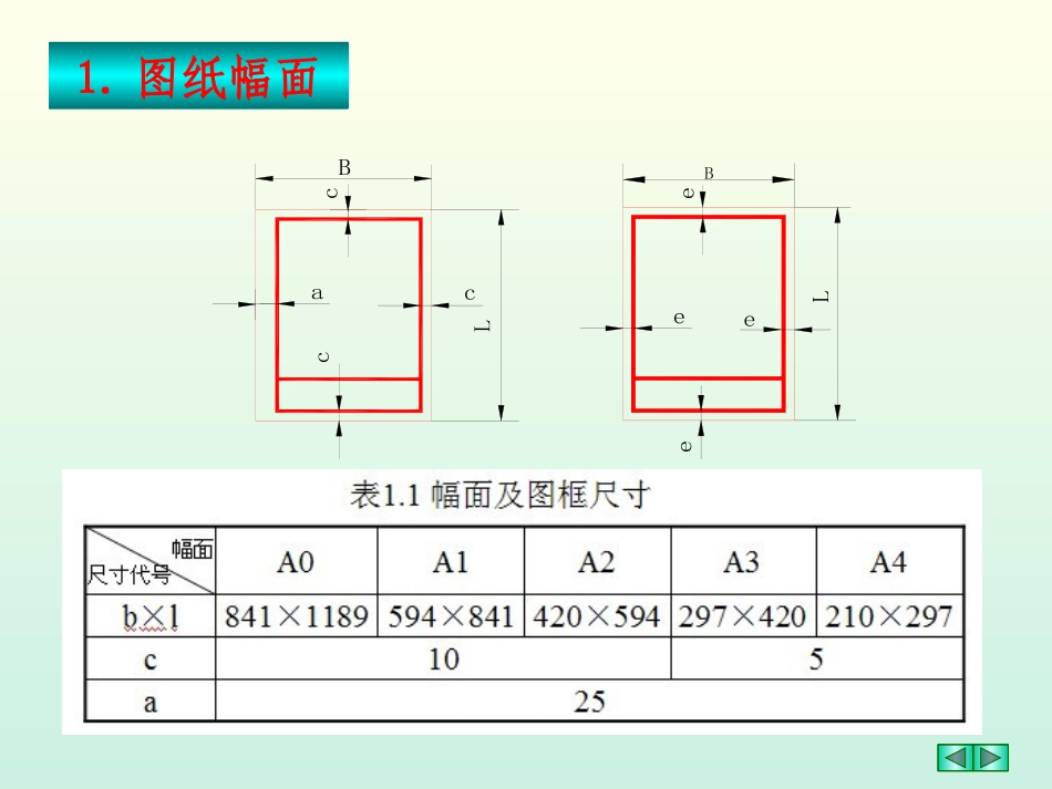 第一章 第二节 图幅、线型、字体及尺寸标注要求_第3页